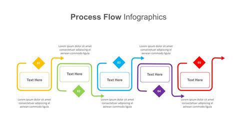 Process Flow Template Powerpoint