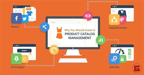 Product Catalog Management Service