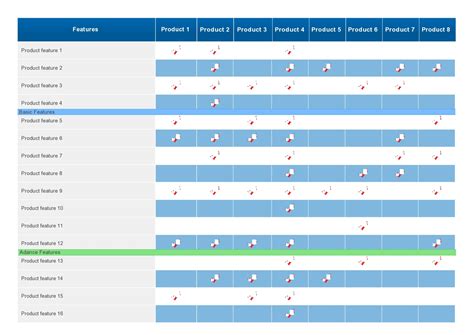 Product Comparison Template