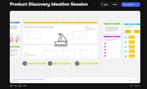Product Discovery Template