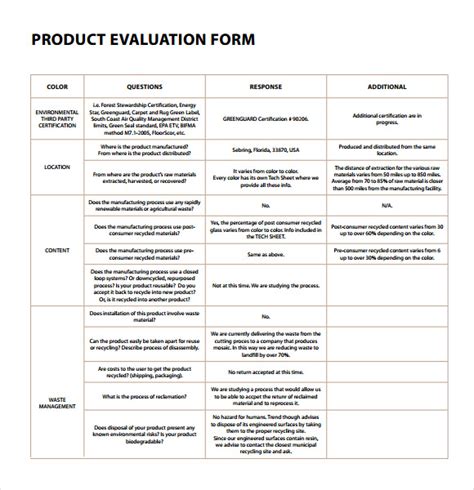 Product Evaluation Template