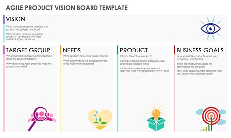 Product Vision Template