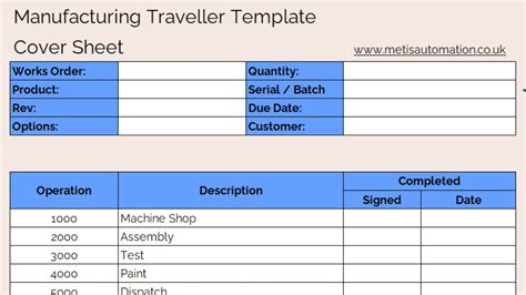 Production Traveler Template