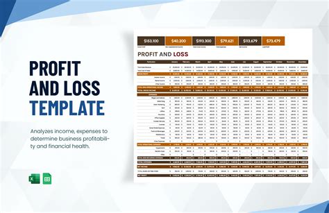 Profit And Loss Excel Template
