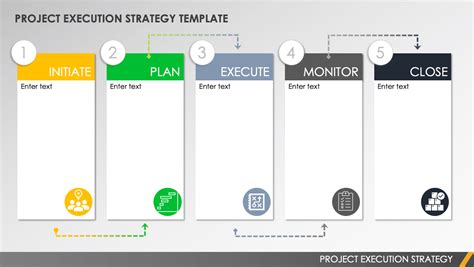 Program Execution Plan Template