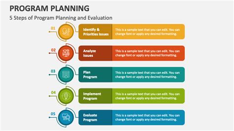 Program Planning Template