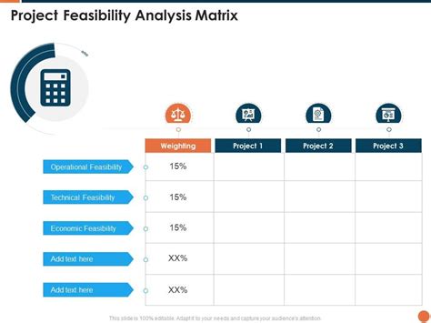 Project Feasibility Analysis Template