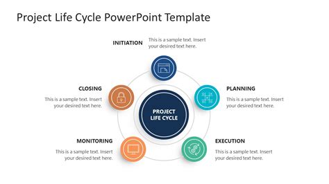 Project Life Cycle Ppt Template Free