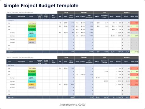 Project Management Budget Template