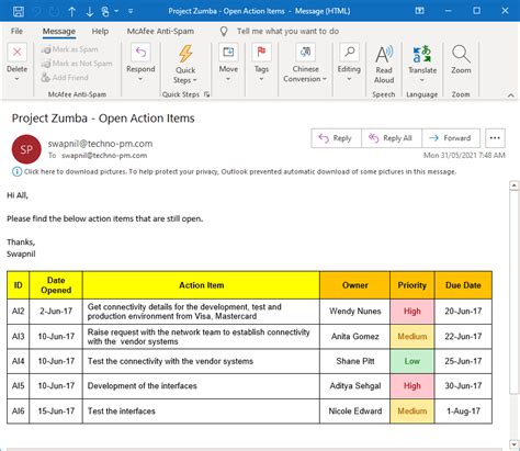 Project Management Email Templates