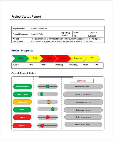 Project Management Project Status Report Template