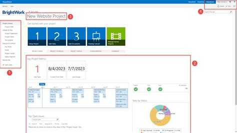 Project Management Sharepoint Services Manual