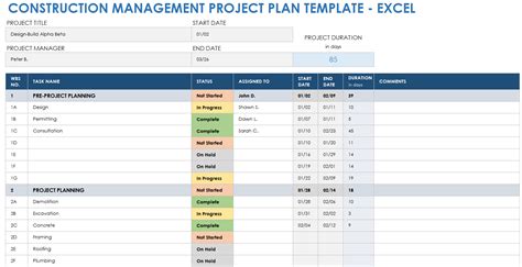 Project Management Templates Construction