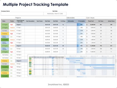 Project Management Tracking Templates