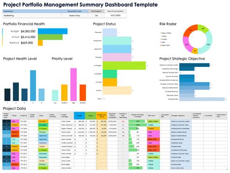 Project Portfolio Management Template