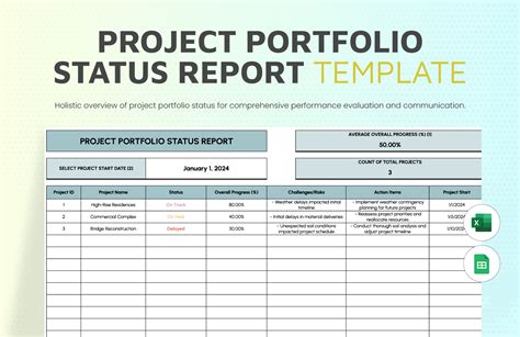 Project Portfolio Status Report Template Excel