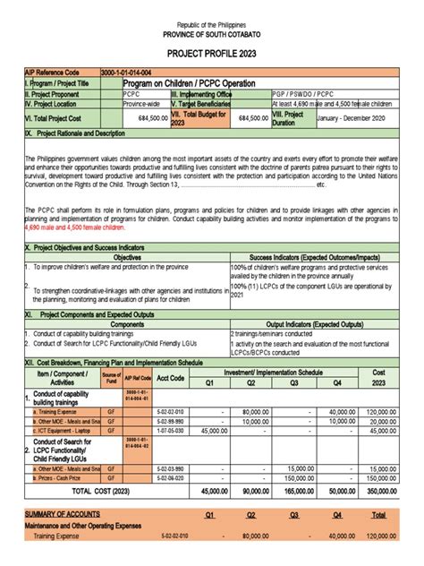Project Profile Template