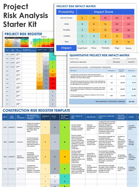 Project Risk And Cost Analysis Dobson Michael S Pmp Dobson - 