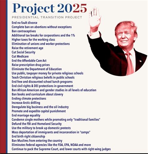 Project X 2025