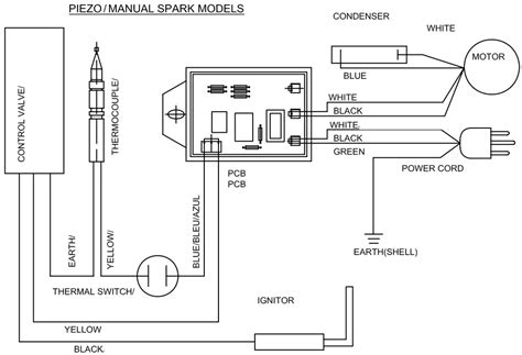 Propane Heat Control Wiring Diagram