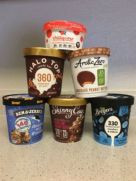Protein Ice Cream Brands: A Healthier and Delicious Treat