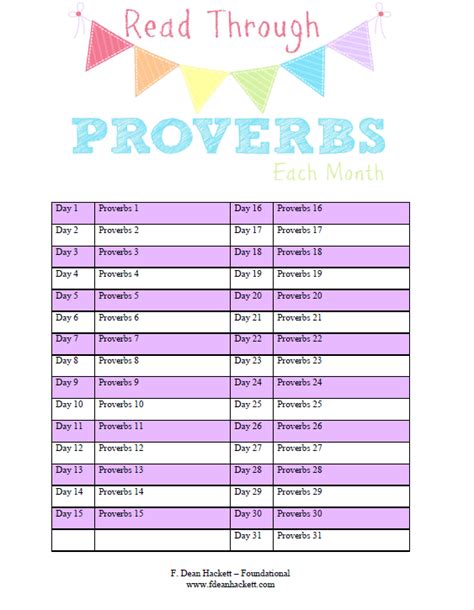 Proverbs Bible Study Printable