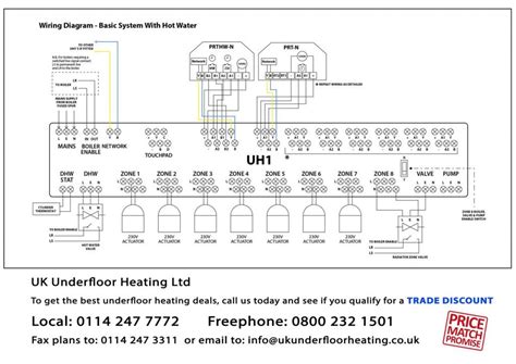 Prowarm Underfloor Heating Wiring Diagram