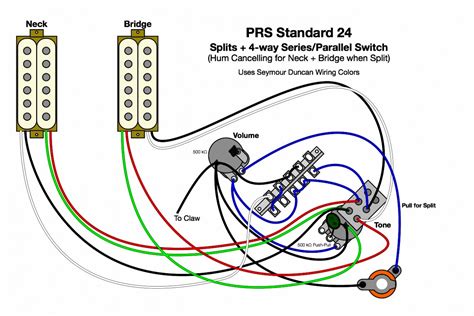 Prs Guitar Wiring Diagram