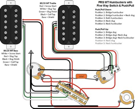 Prs S2 Custom 24 Wiring Diagram