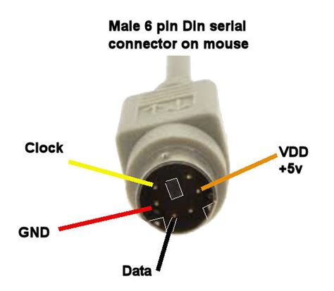 Ps 2 Mouse Wiring Diagram Free Picture