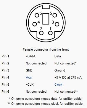 Ps2 6 Pin Connector Wiring Diagram