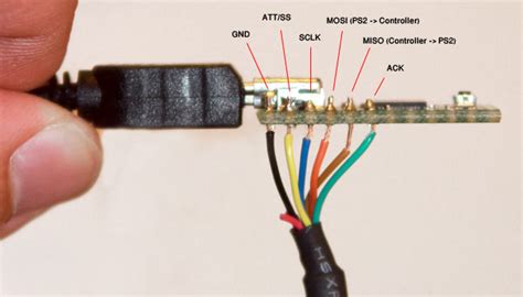 Ps2 Controller To Usb Wiring Diagram