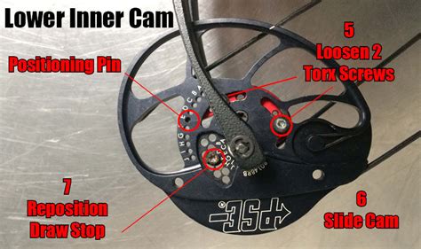 Pse Draw Length Adjustment Chart