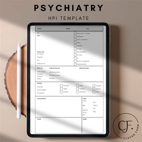 Psychiatry Hpi Template