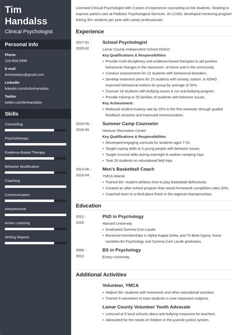Psychology Cv Template