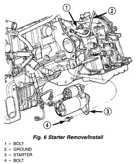 Pt Cruiser Starter Wiring Diagram