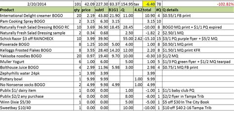 Publix Pay Scale Chart