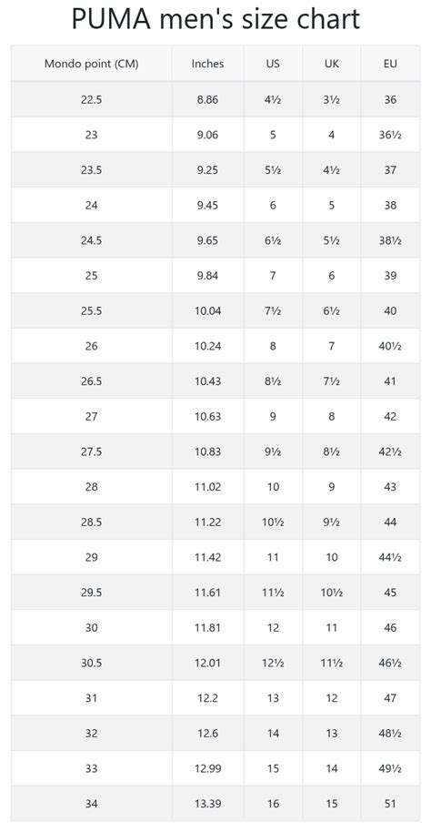 Puma Shoe Size Chart Men
