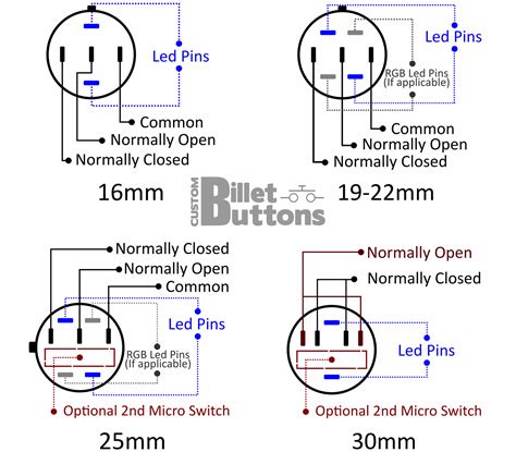 Push On Switch Wiring Diagram