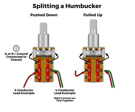 Push Pull Coil Splitting Wiring Schematic Fender