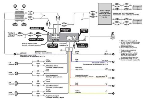 Pyle Pldnv621 Wiring Diagram