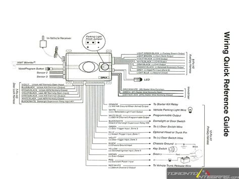 Python Car Alarm Wiring Diagram