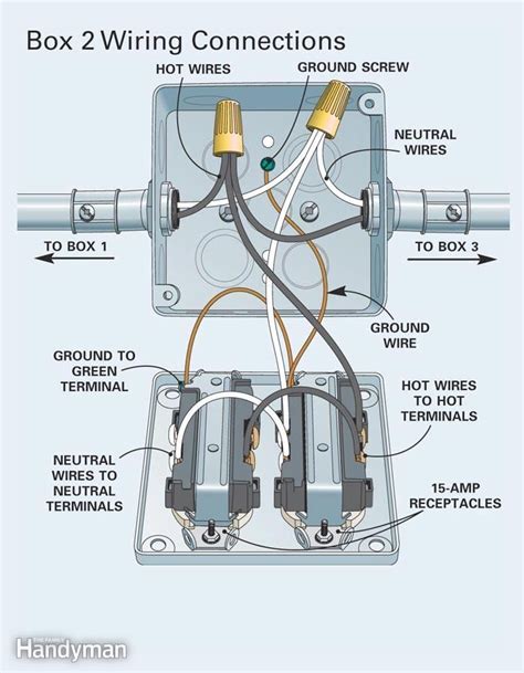 Quad Receptacle Schematic Wiring