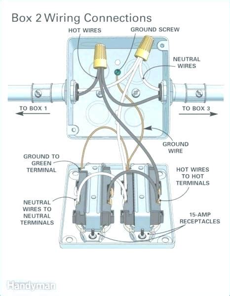 Quad Receptacle Wiring Diagram