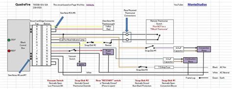 Quadrafire Wiring Diagram