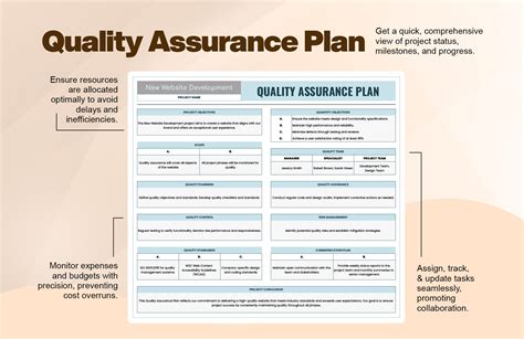 Quality Assurance Program Template