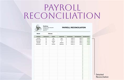 Quarterly Payroll Filings Reconciliation Template
