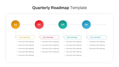 Quarterly Roadmap Template