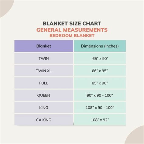 Queen Blanket Size Chart