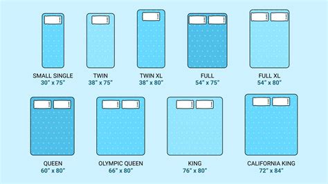 Queen Mattress Size Chart